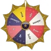 Putar Keberuntungan Bonus